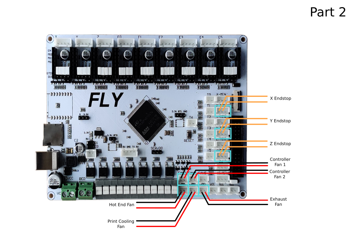 FLY FLYF407ZG MCU 2